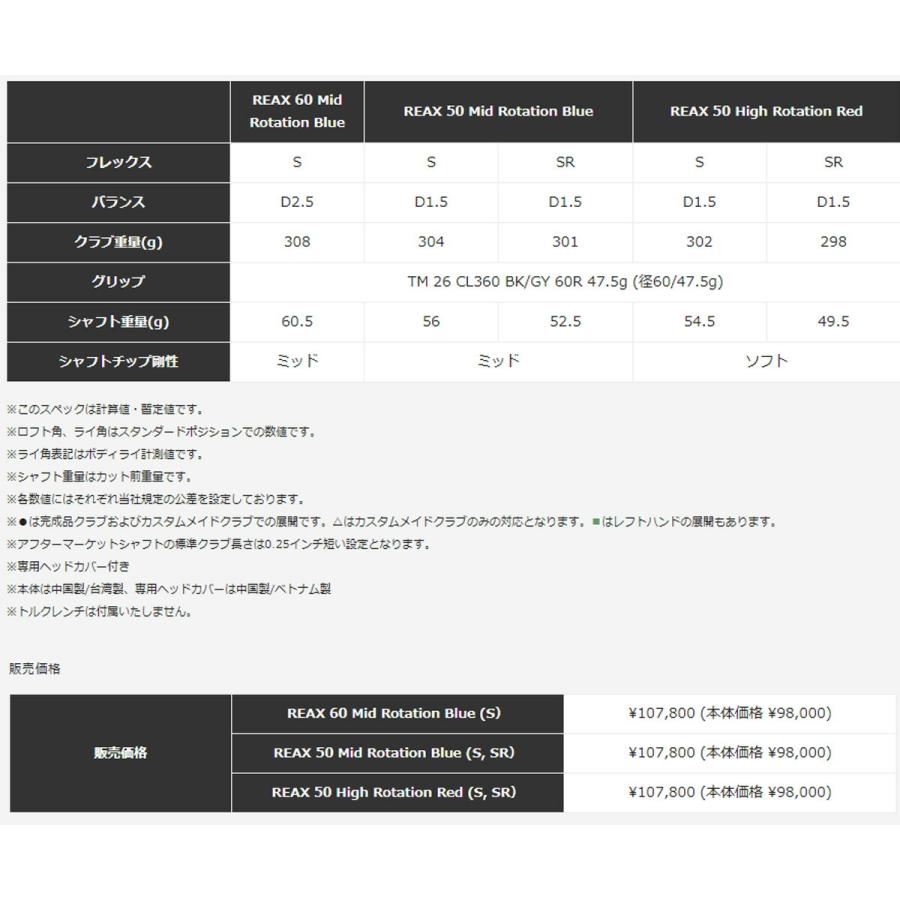 テーラーメイド メンズ Qi4D ドライバー REAX 50 High Rotation Red