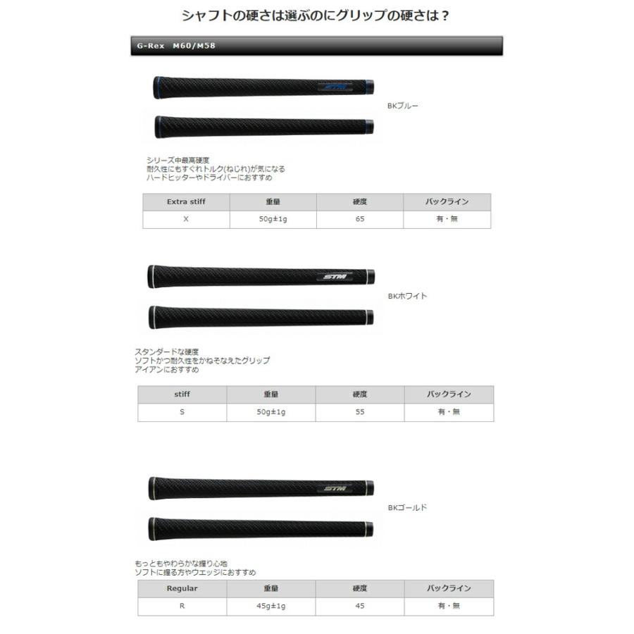 STM G-REX ゴルフグリップ M60 バックライン有【22】 : パワーゴルフ