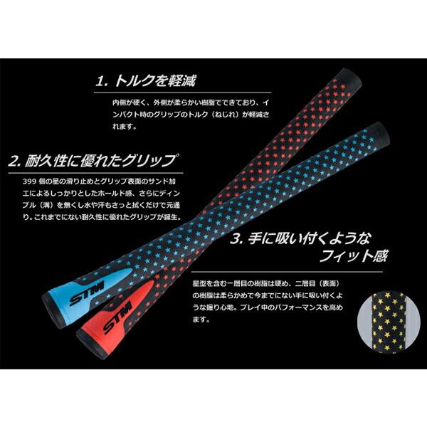 STM Sシリーズ S-1 ウッド＆アイアン用 ゴルフグリップ 46g M60 バック