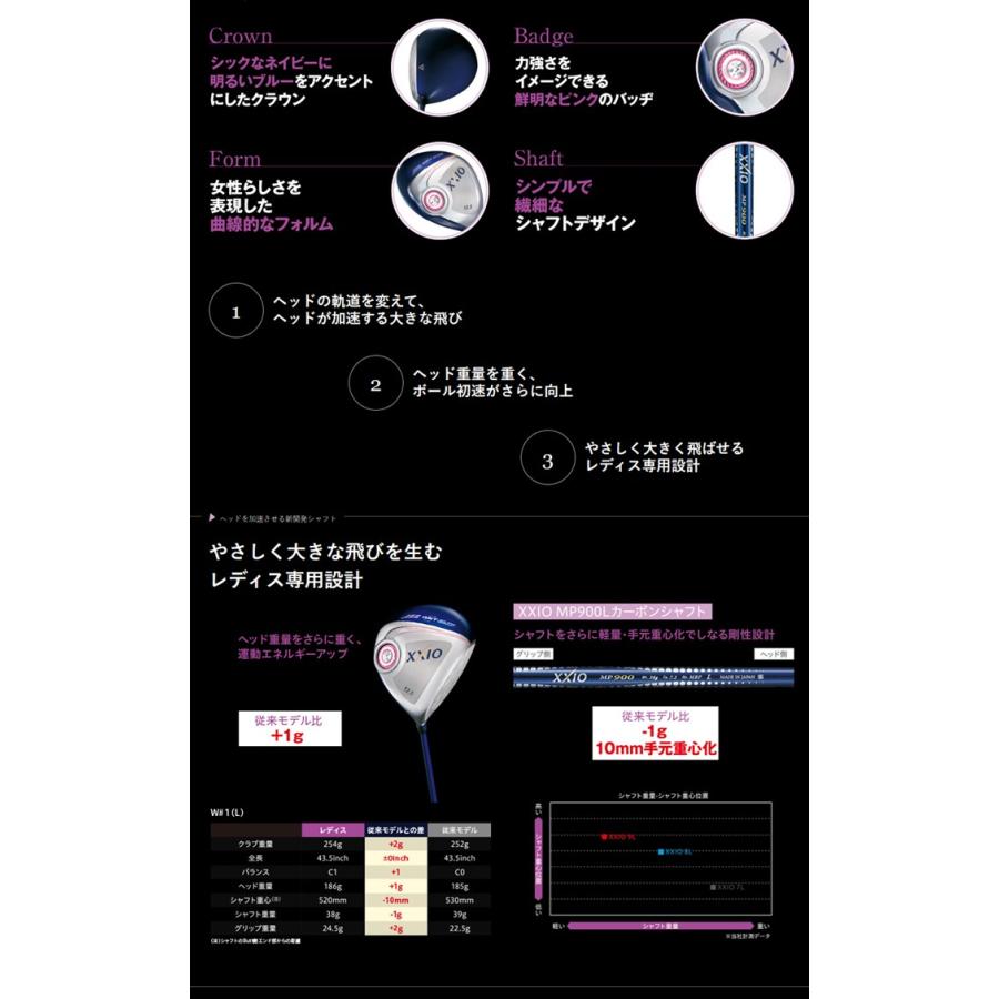 ゼクシオ9 レディース MP900 L 8本 美品 初心者 飛距離◎ XXIO9 XXIO9 MP900 ゼクシオ9 ゼクシオナイン レディース L ゴルフクラブ