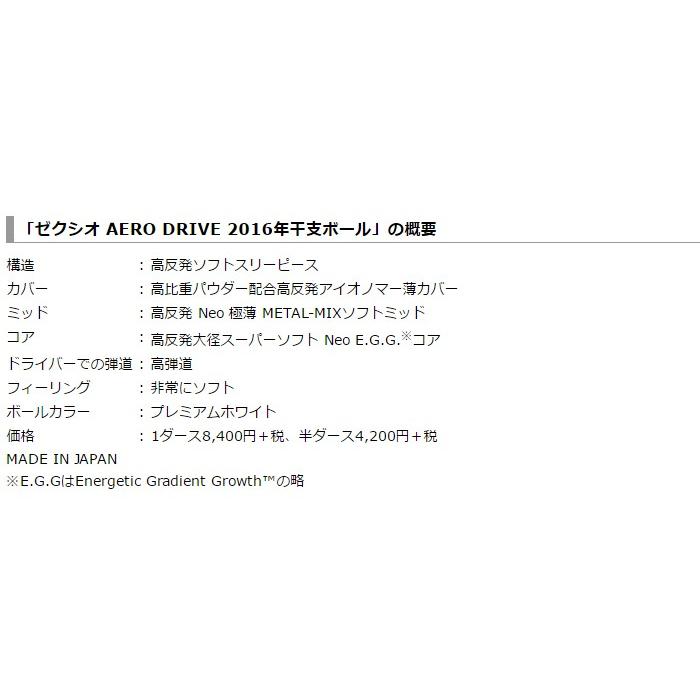 干支ボール 申 さる Dunlop ダンロップ Xxio ゼクシオ Aero Drive