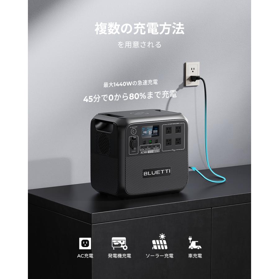 BLUETTI ポータブル電源 AC180 1152Wh/1800W 60分満充電 蓄電池 大容量 リン酸鉄 長寿命 防災グッズ 非常用電源（サージ2700W）アウトドア キャンプ｜poweroak｜04