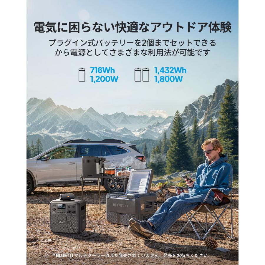 BLUETTI ポータブル電源 AC180T 1432Wh/1800W 大容量 家庭用 BLUETTI ポータブル電源 AC180T 1432Wh/1800W 大容量 家庭用