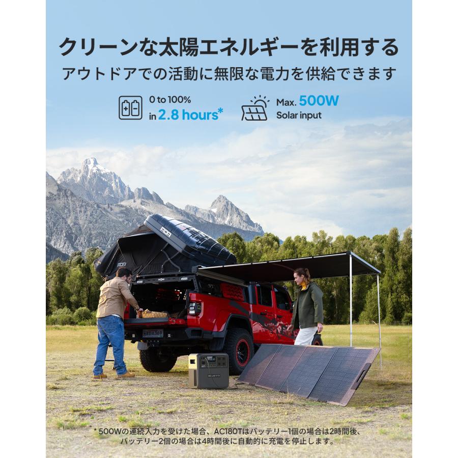 BLUETTI ポータブル電源 AC180T 1432Wh/1800W 大容量 家庭用 BLUETTI ポータブル電源 AC180T 1432Wh/1800W 大容量 家庭用