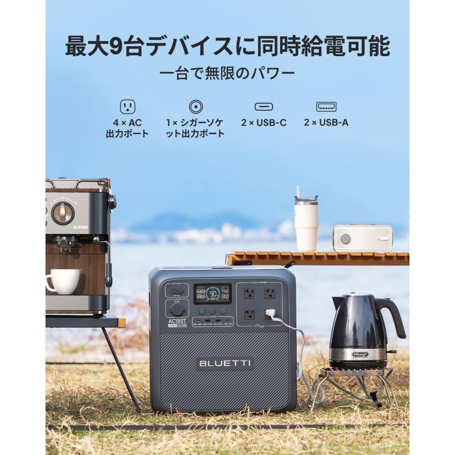 BLUETTI ポータブル電源 AC180T 1432Wh/1800W 大容量 家庭用 BLUETTI ポータブル電源 AC180T 1432Wh/1800W 大容量 家庭用