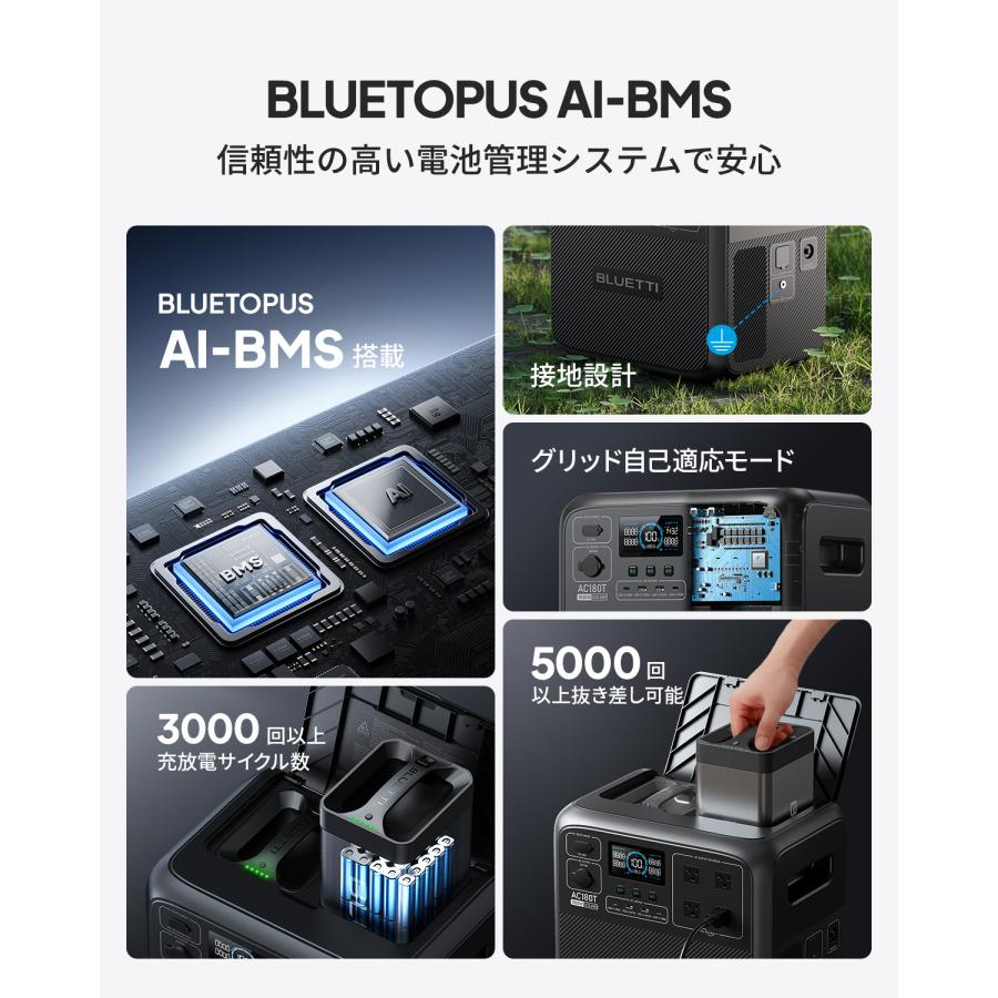 BLUETTI ポータブル電源 AC180T 1432Wh/1800W 大容量 家庭用 BLUETTI ポータブル電源 AC180T 1432Wh/1800W 大容量 家庭用
