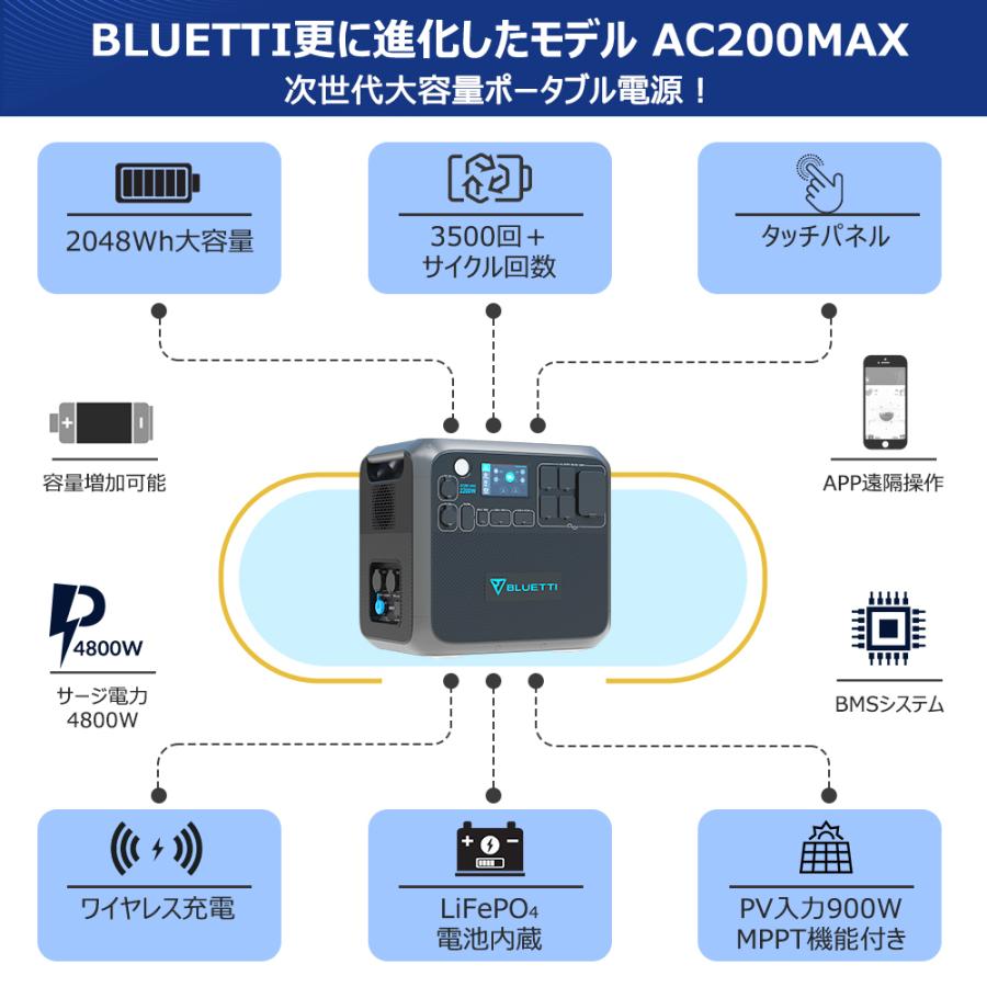 メーカー公式ショップ】 BLUETTI JAPAN ショップBLUETTI AC200MAX+B230