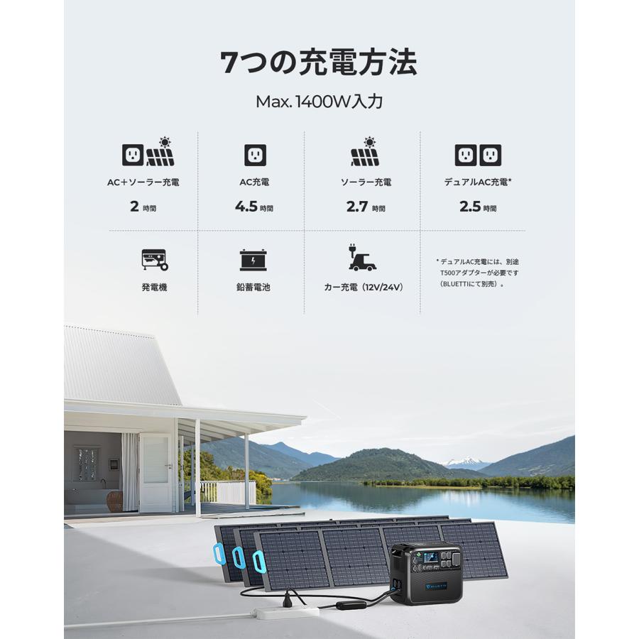 BLUETTI ポータブル電源 AC200MAX 2048Wh/2200W 大容量 蓄電池 BLUETTI ポータブル電源 AC200MAX 2048Wh/2200W 大容量 蓄電池