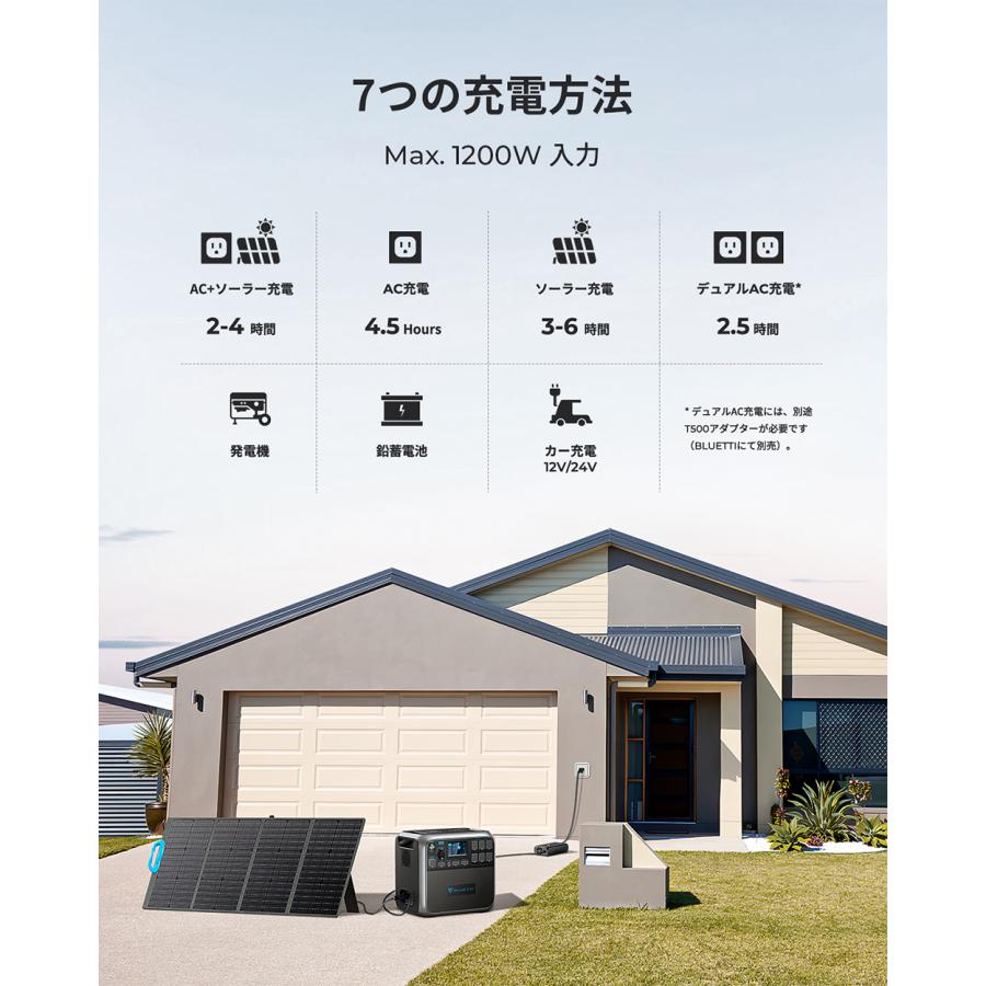 BLUETTI ポータブル電源 AC200P 大容量 2000Wh/2000W 大出力 リン酸鉄