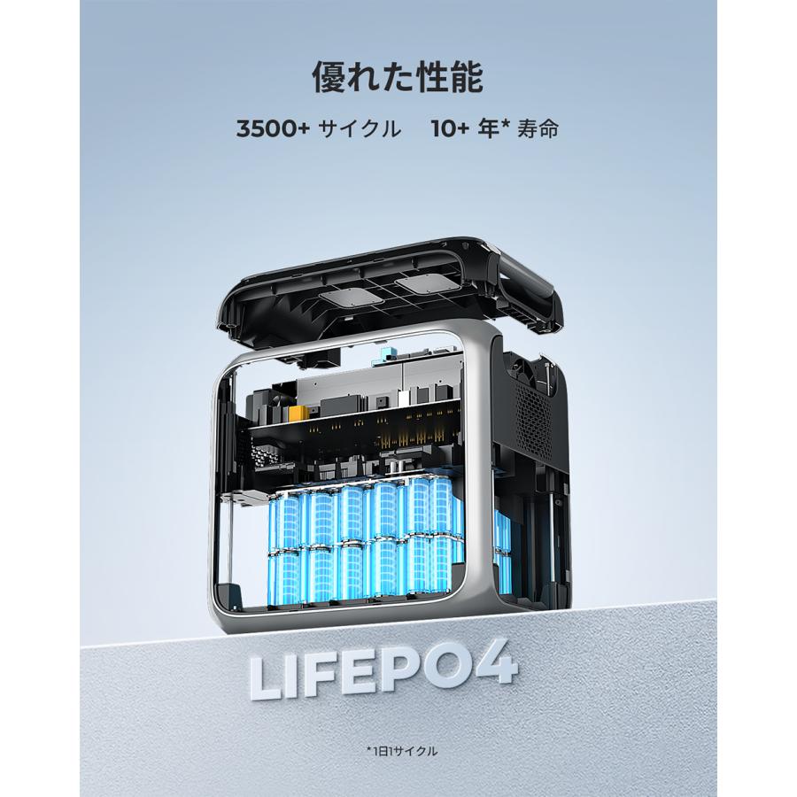 BLUETTI ポータブル電源 AC200P 大容量 2000Wh/2000W 大出力 リン酸鉄