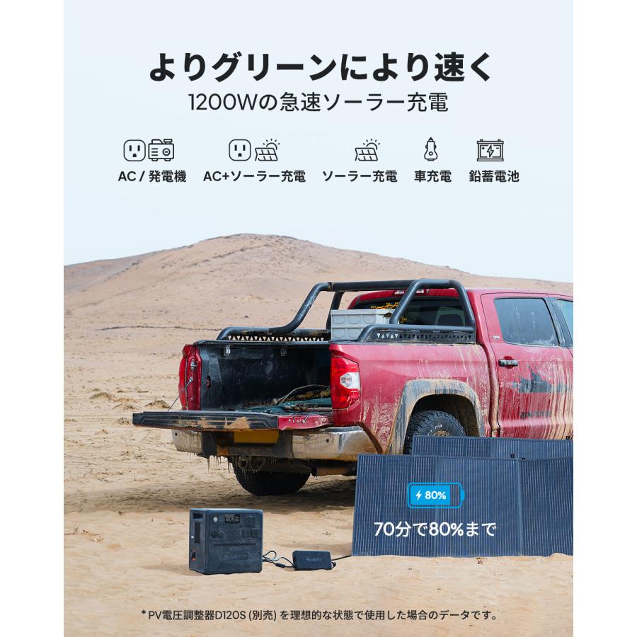 【新発売】BLUETTI ポータブル電源 AC240 1536Wh/2000W 防水防塵 6年保証 蓄電池 大容量 リン酸鉄 長寿命 非常用電源（サージ3000W）アウトドア 釣り｜poweroak｜04