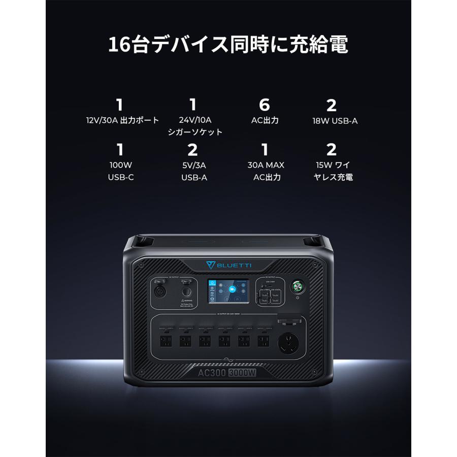 BLUETTI ポータブル電源 AC300+B300 3072Wh/3000W 大容量 蓄電池 家庭用 ソーラーパネル 容量増設 発電機 防災 停電｜poweroak｜03