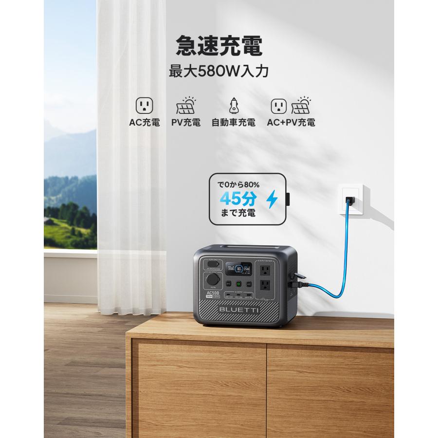BLUETTI ポータブル電源 ソーラーパネル セット AC50B+60W 448Wh/700W