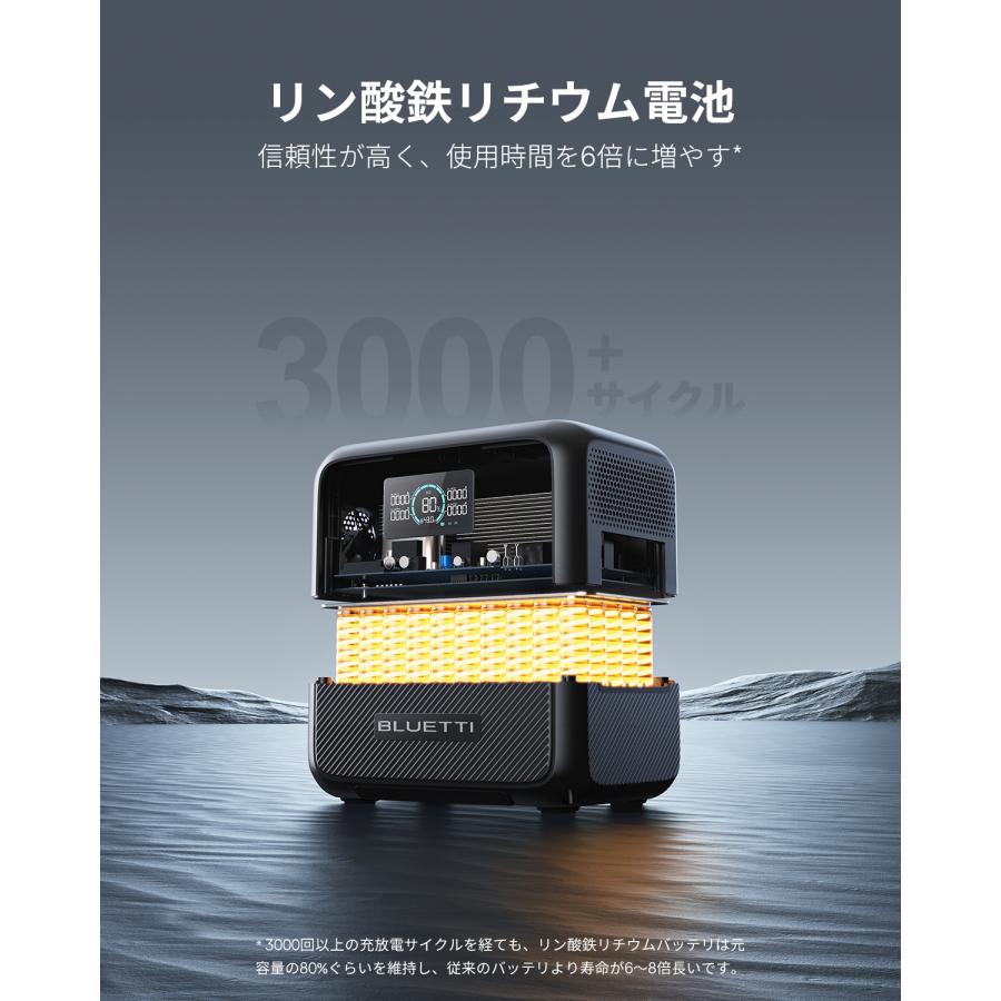 BLUETTI 防災グッズ ポータブル電源 BLUETTI AC70+Charger 1走行充電器