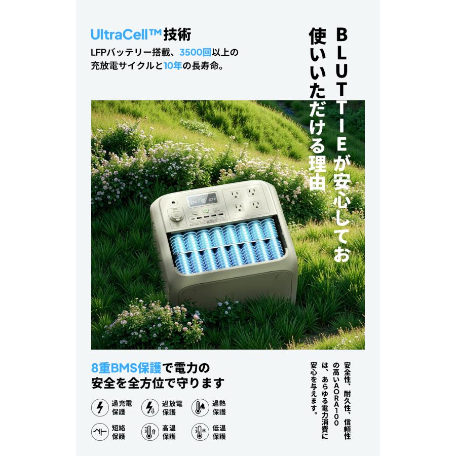 BLUETTI 【大特価！クーポンで94,185円】BLUETTI ポータブル電源