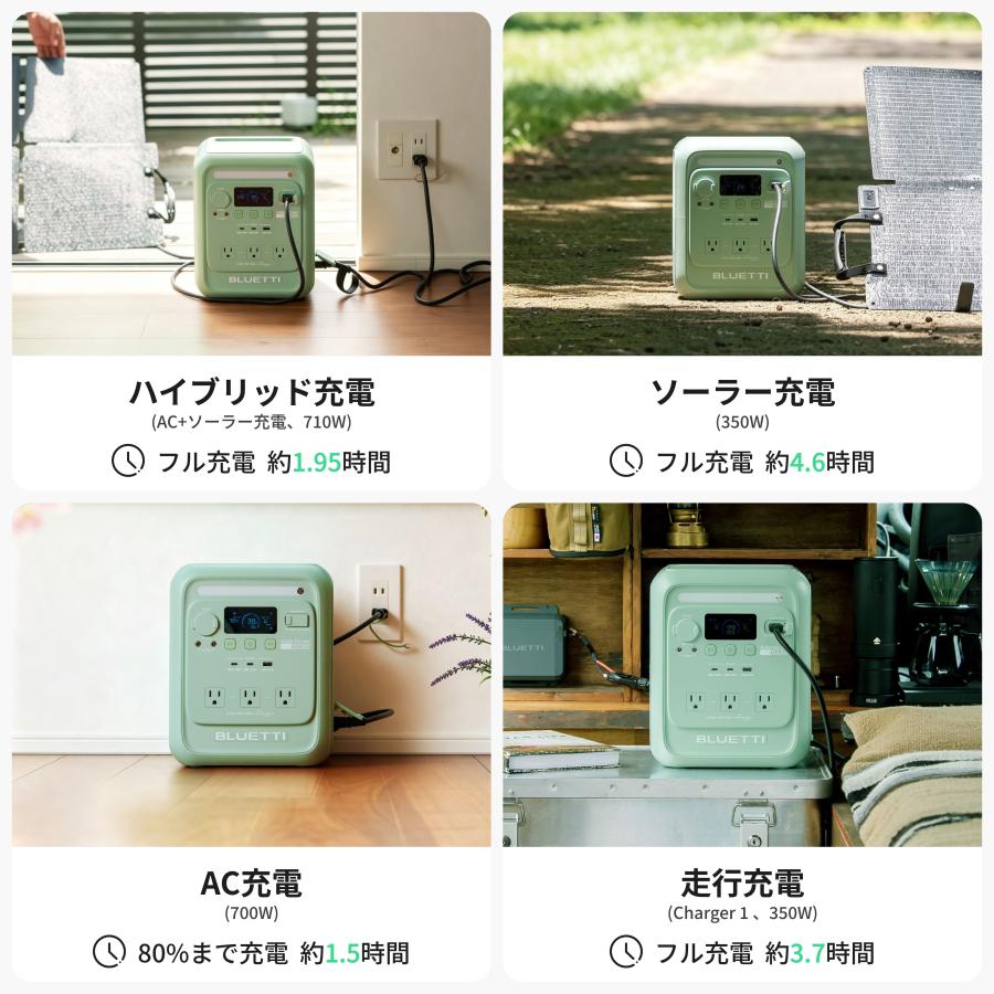 BLUETTI 【クーポン利用で78,100円 9/17迄】【1kWh最軽量】BLUETTI