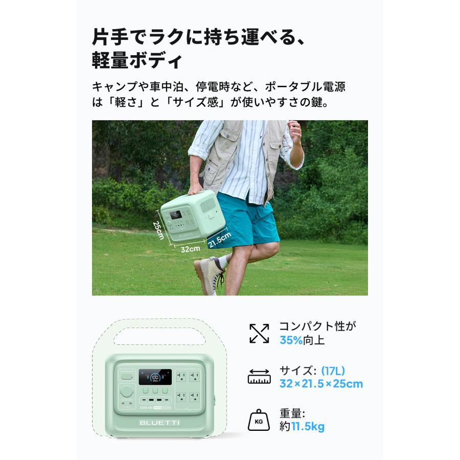 BLUETTI 防災グッズ ポータブル電源 AORA 100 V2 1024Wh/1800W