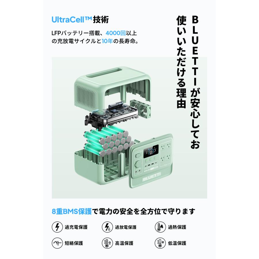 [新品・美品]BLUETTI AORA100V2 ポータブル電源 aora100v2-sale-page-grey-