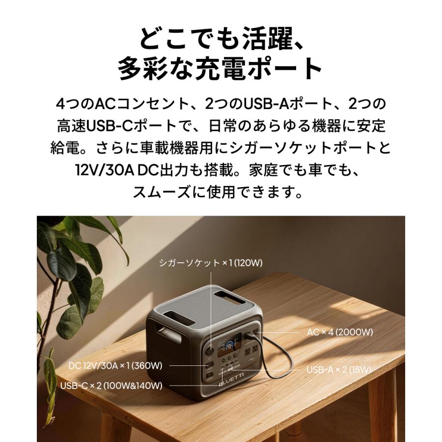 BLUETTI 【クーポンで196,065円 5/30~】BLUETTI ポータブル電源