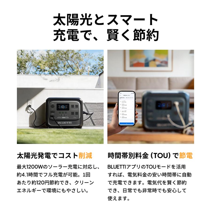 BLUETTI 【クーポンで216,630円 5/7迄】BLUETTI ポータブル電源