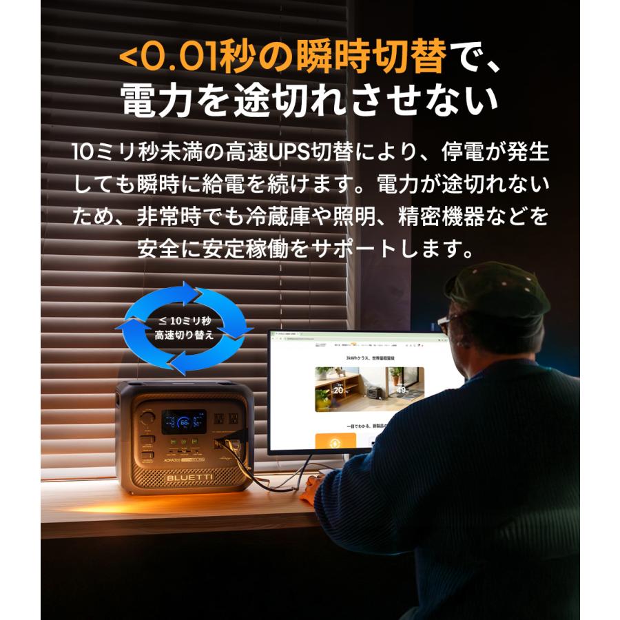 BLUETTI 【クーポンで179,450円 6/22~】BLUETTI ポータブル電源 AORA