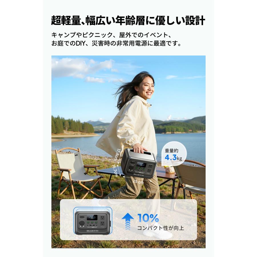 BLUETTI 【クーポンで39,520円 5/30~】BLUETTI ポータブル電源