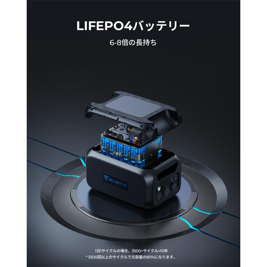 BLUETTI ポータブル電源 増設バッテリー B230 拡張バッテリー 大容量 