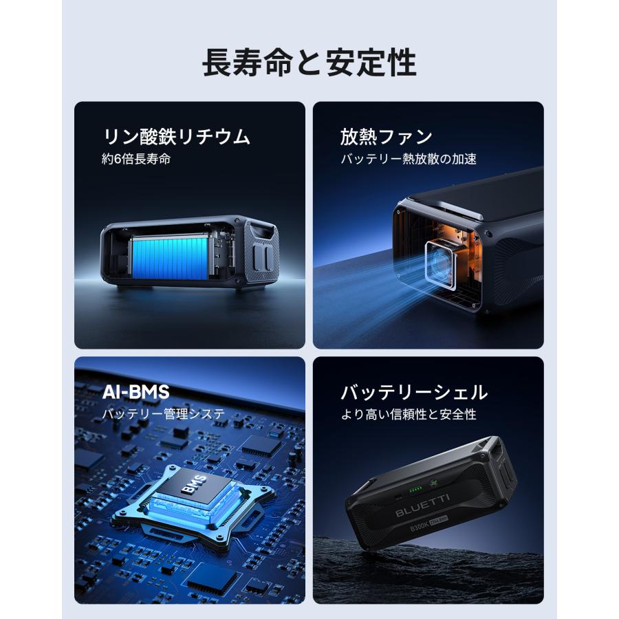 BLUETTI ポータブル電源 増設バッテリー B300K 2764.8Wh 拡張 BLUETTI ポータブル電源 増設バッテリー B300K 2764.8Wh 拡張