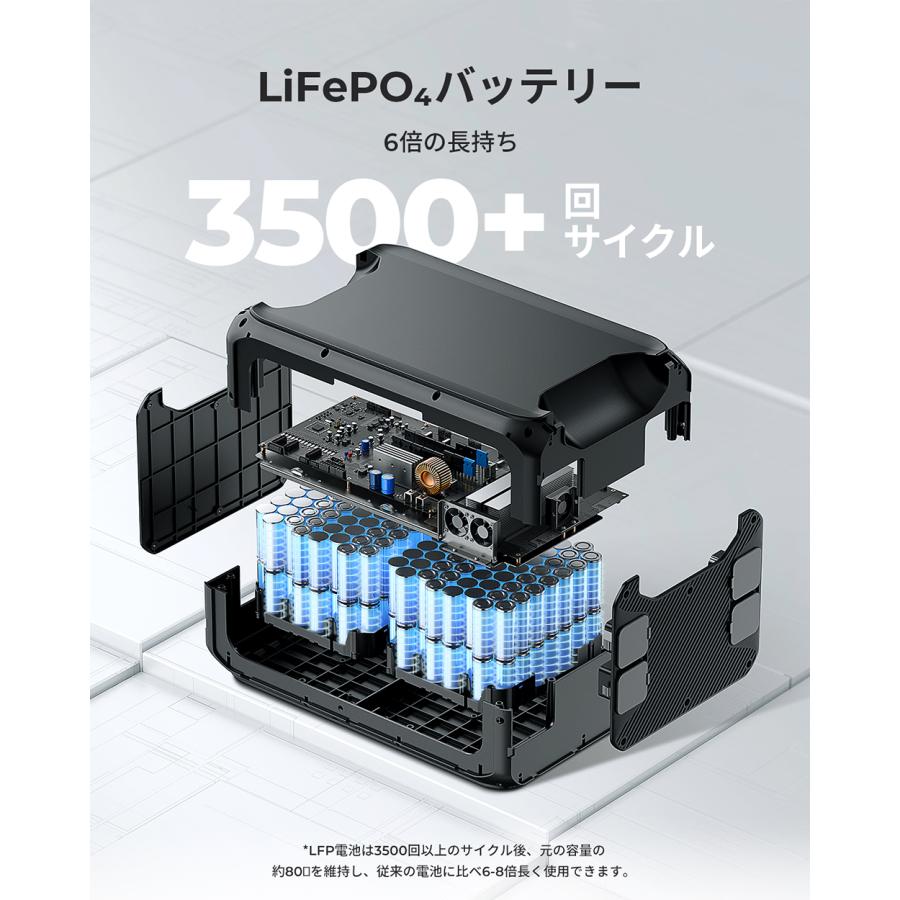 BLUETTI ポータブル電源 増設バッテリー B300 拡張バッテリー リン酸鉄リチウムイオン ポータブル電源 蓄電池 家庭用 3000Wh AC300/AC200P/AC200MAX用｜poweroak｜08