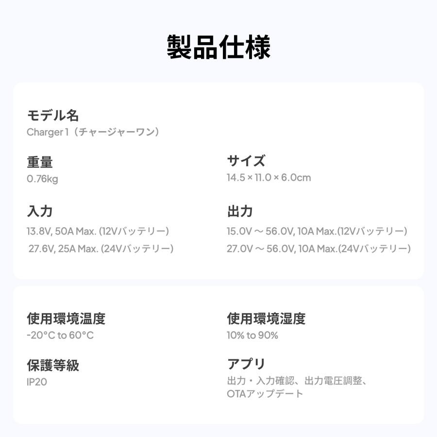 BLUETTI 【クーポンで29,670円 5/30~】BLUETTI Charger1 走行充電器