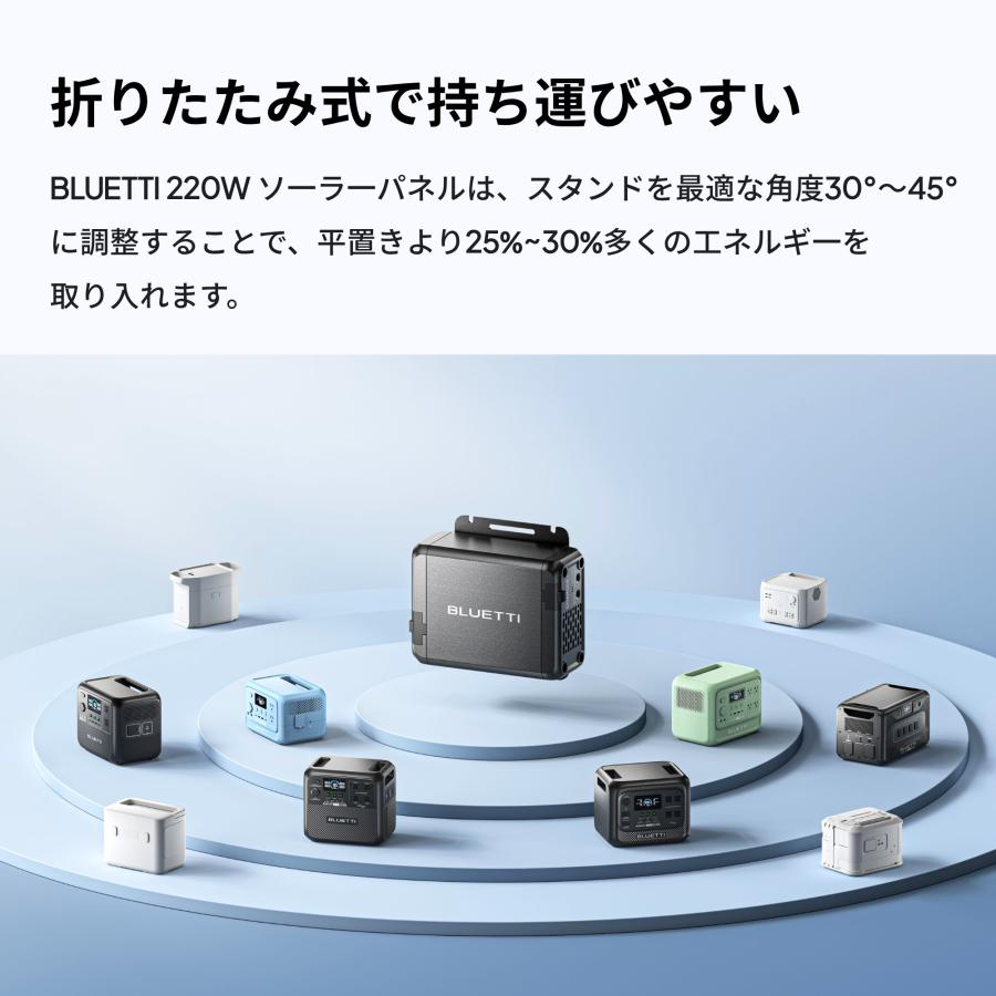 BLUETTI 【クーポンで29,670円 5/13迄】BLUETTI Charger1 走行充電器