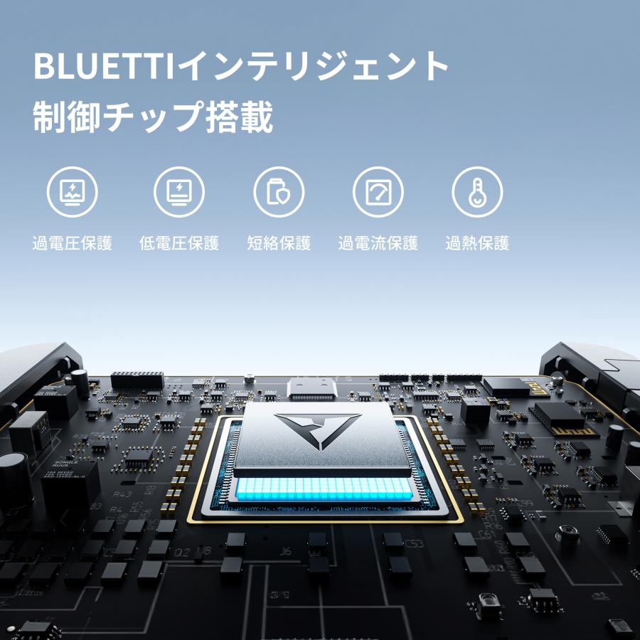 BLUETTI 【クーポンで29,670円 5/21迄】BLUETTI Charger1 走行充電器