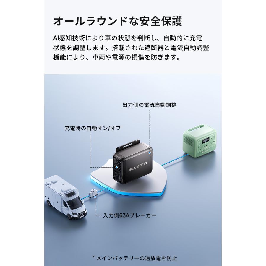 BLUETTI Charger 1 走行充電器 560W オルタネーターDC充電器 BLUETTI Charger 1 | 560W 走行充電器 オルタネーターDC充電器 ブルーティ