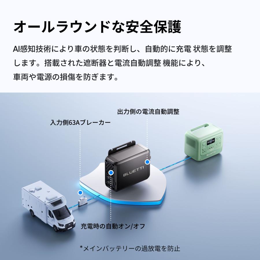 BLUETTI 【クーポンで29,670円 5/13迄】BLUETTI Charger1 走行充電器