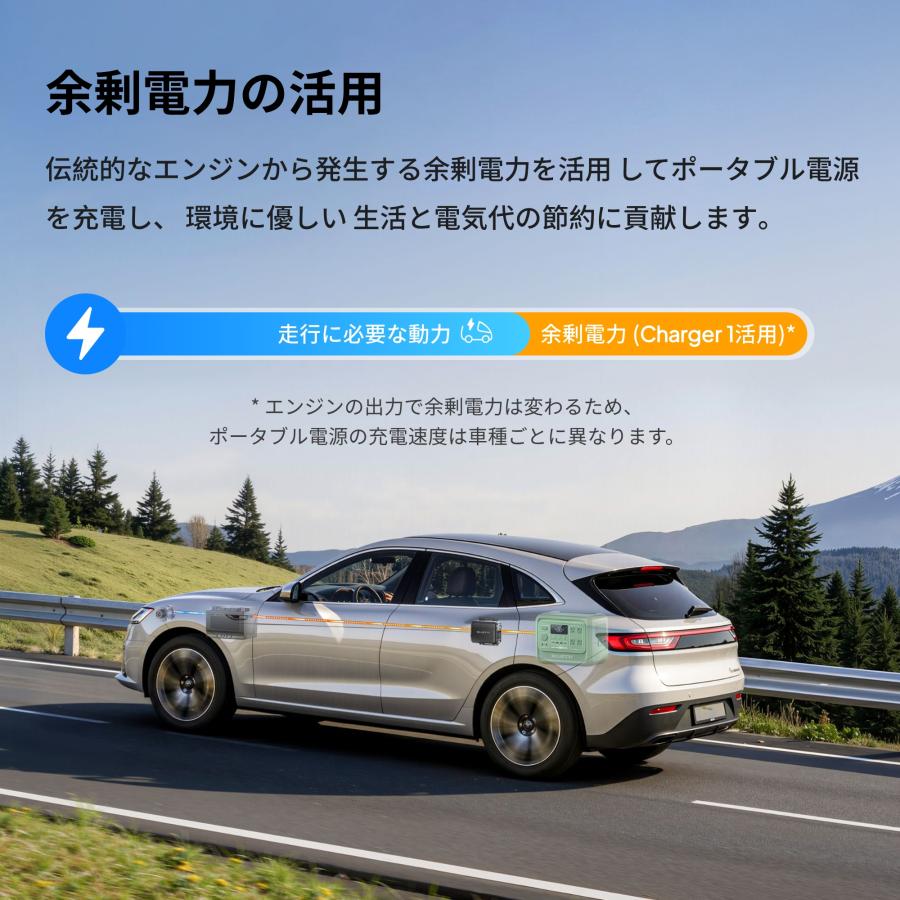 BLUETTI 【クーポンで29,670円 5/13迄】BLUETTI Charger1 走行充電器