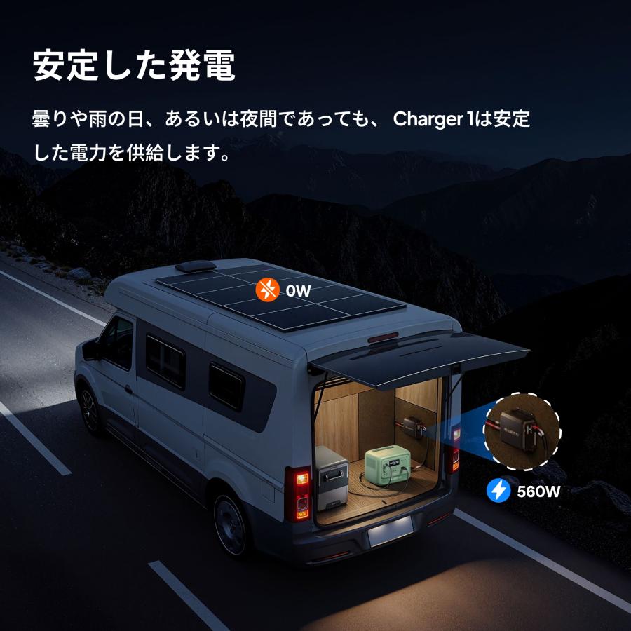 BLUETTI 【クーポンで29,670円 9/20~】BLUETTI Charger1 走行充電器