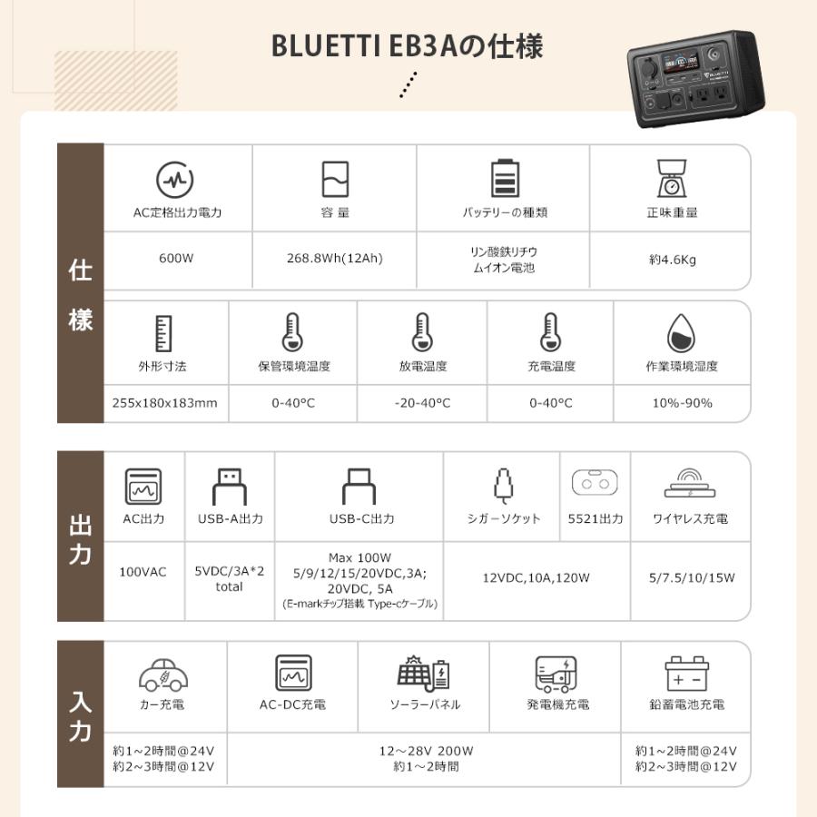 Bluetti ポータブル電源 リン酸鉄リチウムイオン Eb3a 268wh 1 00mah 軽量 小型 蓄電池 家庭用 ポータブルバッテリー 防災 停電 ブルーティ Eb3a 01 Bluetti Japan ヤフーショップ 通販 Yahoo ショッピング