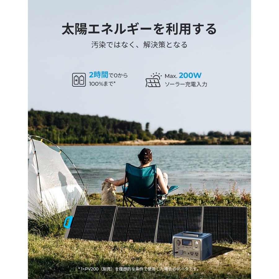 BLUETTI ポータブル電源 ソーラーパネル セット EB3A+120W 軽量 小型 蓄電池 家庭用 268Wh/600W 120W リン酸鉄リチウムイオン UPS機能 | BLUETTI | 04