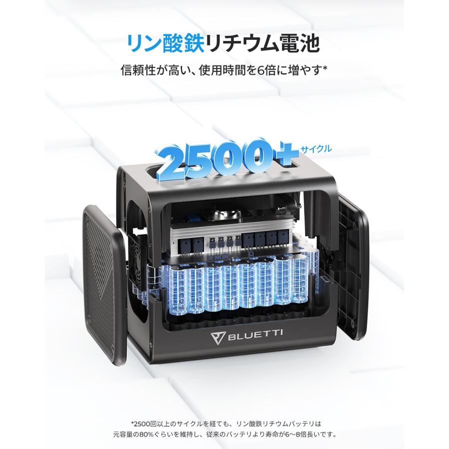 BLUETTI ポータブル電源 ソーラーパネル セット EB70S+PV120W 家庭用 ポータブルバッテリー 716Wh/800W リン酸鉄 発電機 防災 停電  軽量 急速充電 色：グレー｜poweroak｜07