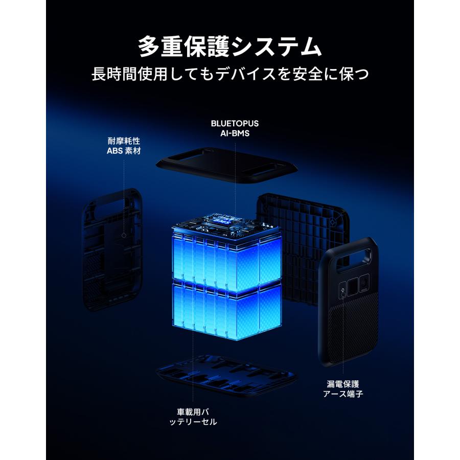 BLUETTI 防災グッズ ポータブル電源 Elite 200 V2 大容量 2073Wh