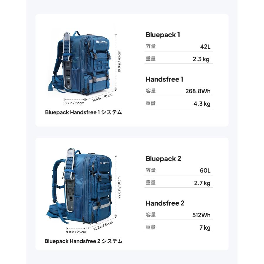 BLUETTI ポータブル電源 Handsfree2+BluePack 512Wh 700W 60L防塵防水