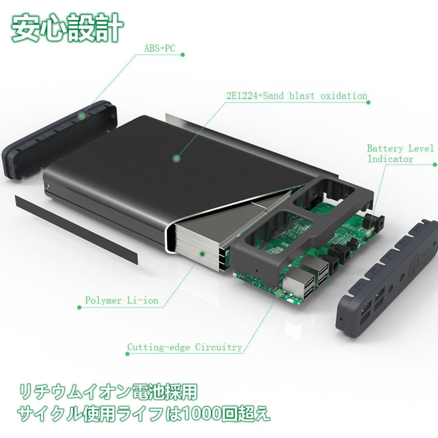 BLUETTI K2 50000mAh モバイルバッテリー BLUETTI モバイルバッテリーK2 | 防災・地震・アウトドア ブルーティ