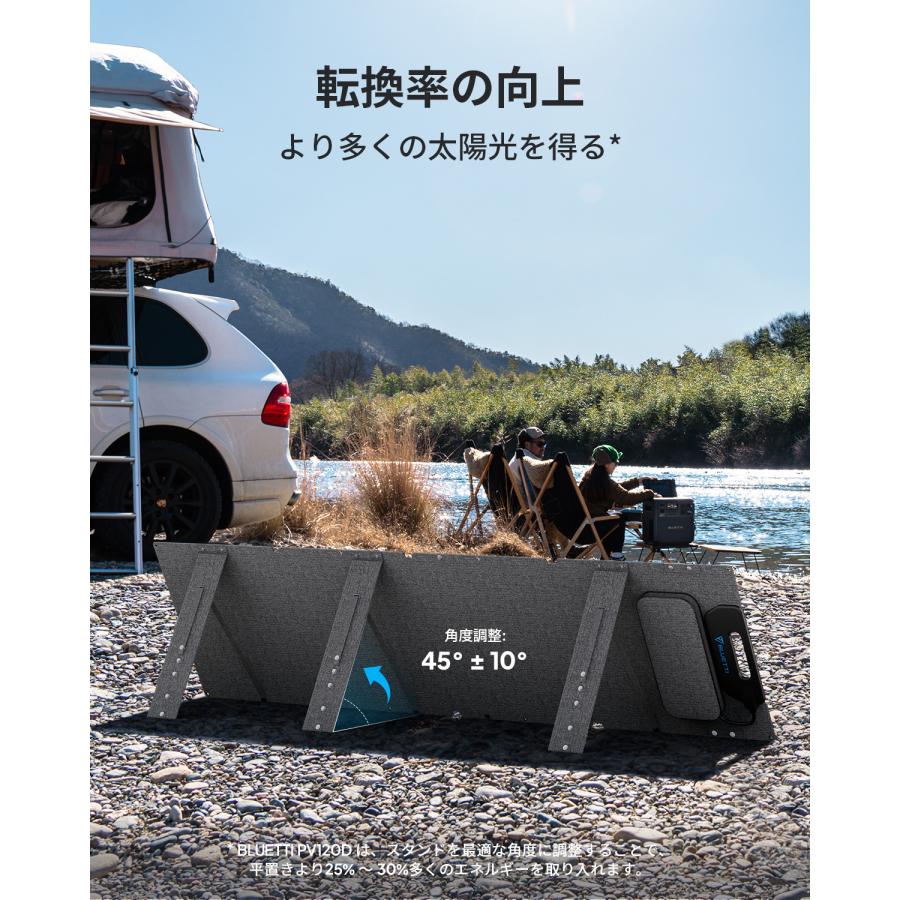 BLUETTI ソーラーパネル 120W 折り畳み式太陽光パネル 単結晶 高 BLUETTI ソーラーパネル 120W 折り畳み式太陽光パネル 単結晶 高