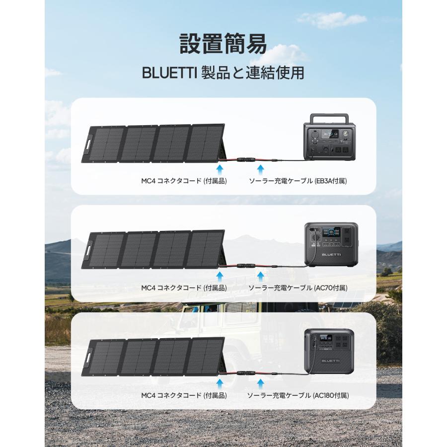 BLUETTI ソーラーパネル 120W 折り畳み式太陽光パネル 単結晶 高 BLUETTI ソーラーパネル 120W 折り畳み式太陽光パネル 単結晶 高