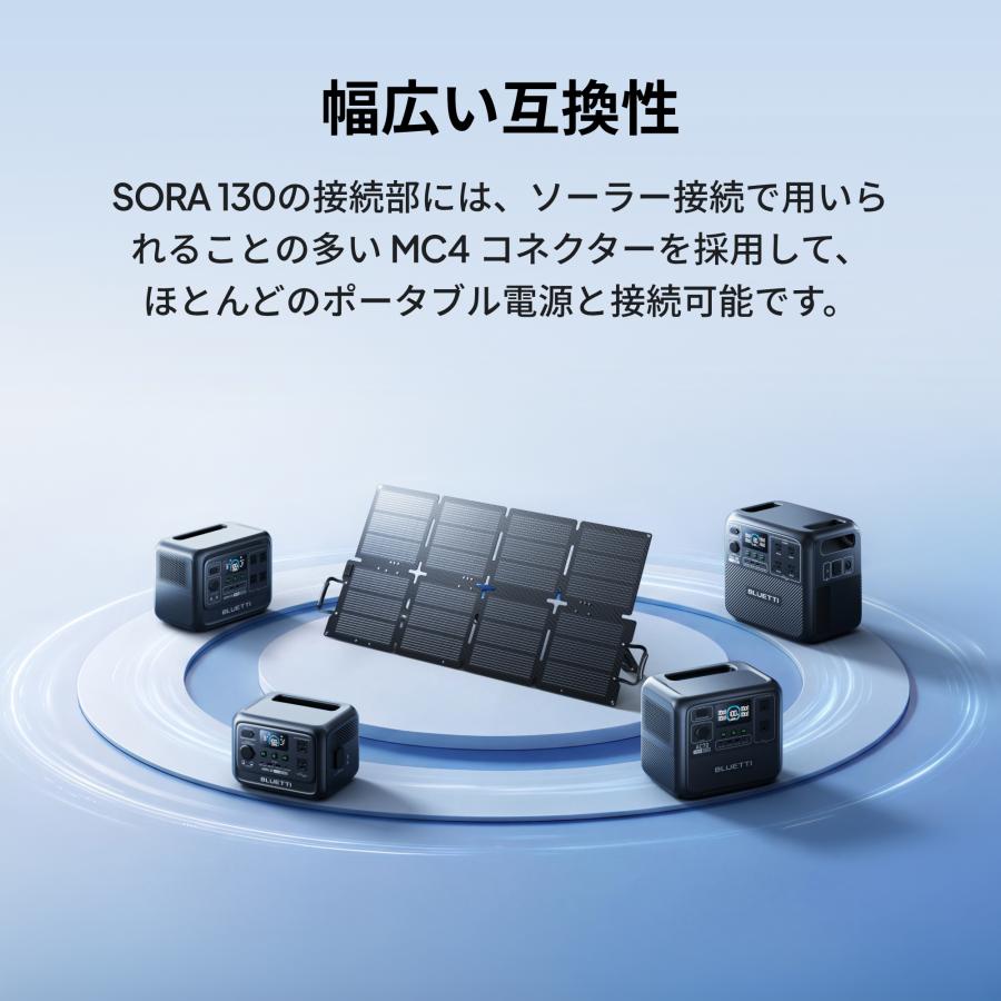 BLUETTI 【クーポンで31,640円 7/25~】BLUETTI ソーラーパネルSORA130W