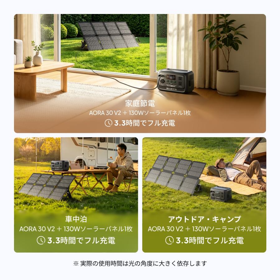 BLUETTI 【クーポンで31,640円 9/1~】BLUETTI ソーラーパネルSORA130W