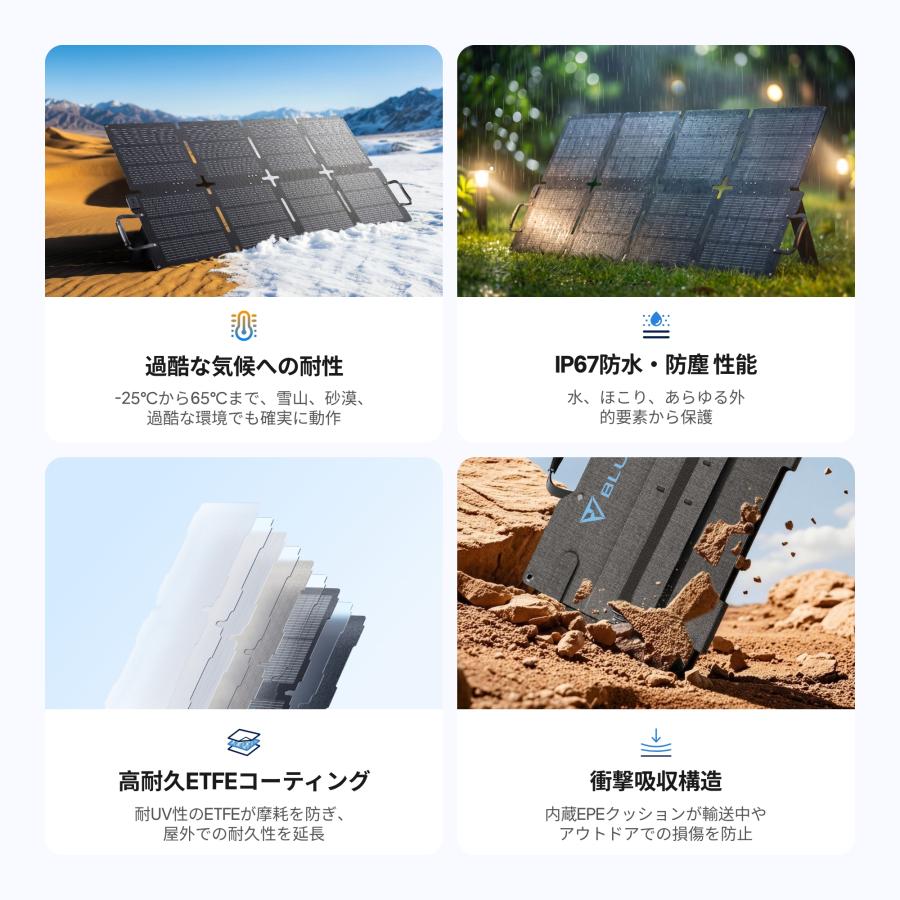 BLUETTI 【クーポンで63,280円 7/15~】BLUETTI ソーラーパネル