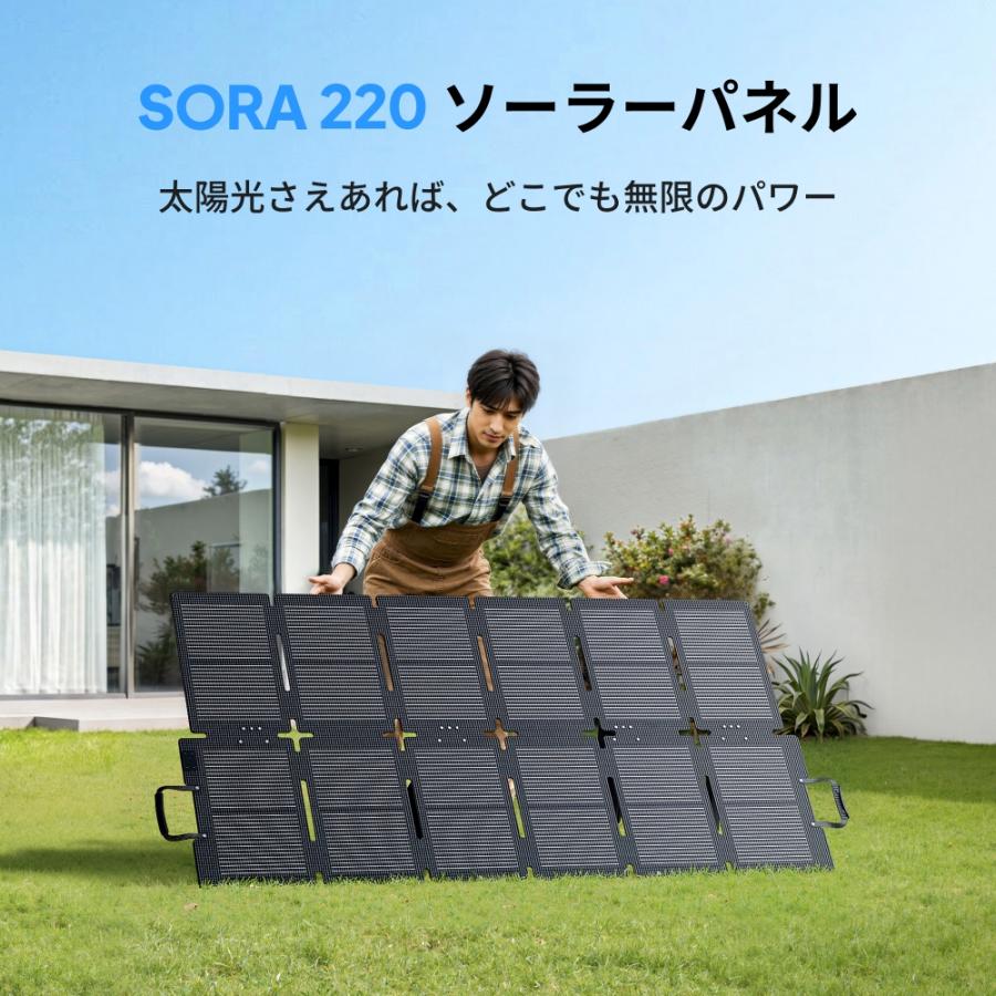 BLUETTI 【クーポンで53,760円 5/21迄】BLUETTI SORA220W ソーラー