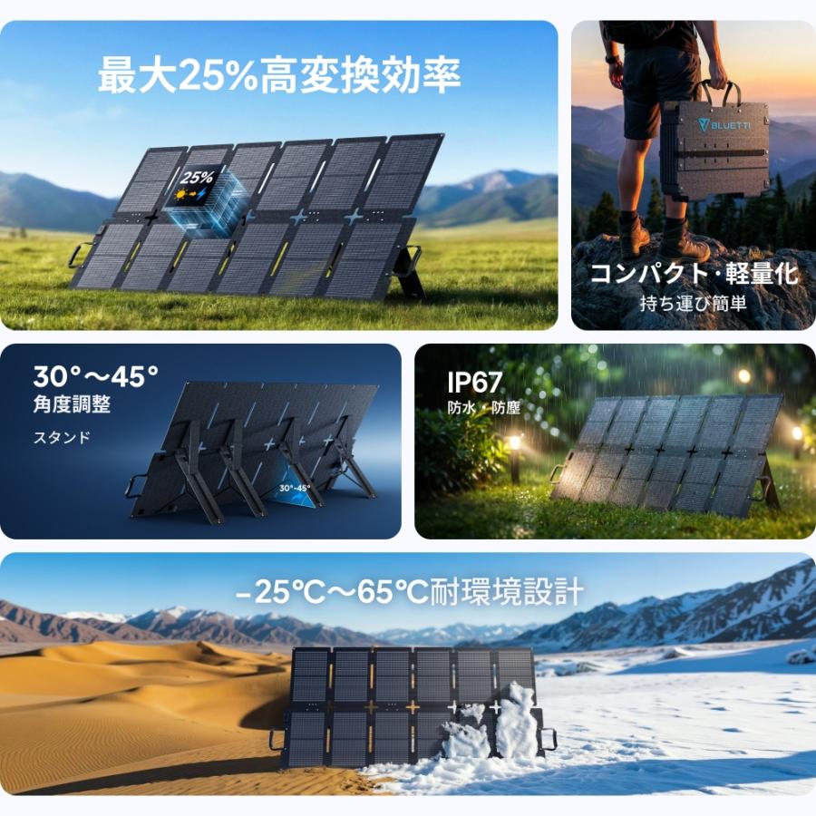 BLUETTI 【クーポンで53,760円 5/21迄】BLUETTI SORA220W ソーラー