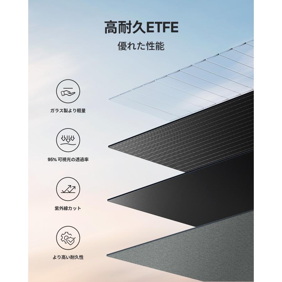 BLUETTI 200W ソーラーパネル 折り畳み式太陽光パネル 単結晶 高 BLUETTI 200W ソーラーパネル 折り畳み式太陽光パネル 単結晶 高